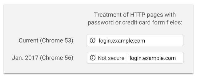 chrome-no-secure